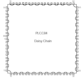 Daisy+chain+drawing