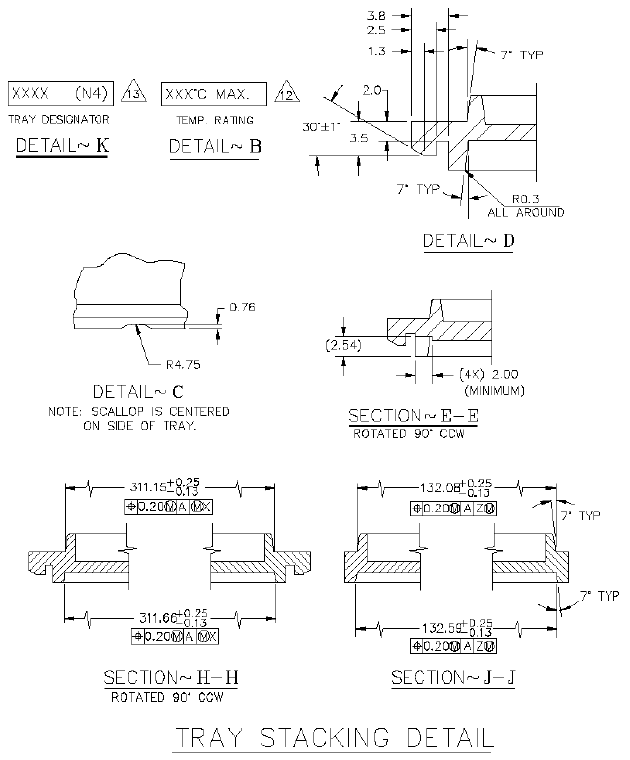 TopLine - Document Center